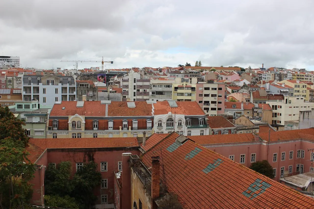Hype Lisbon Hostel